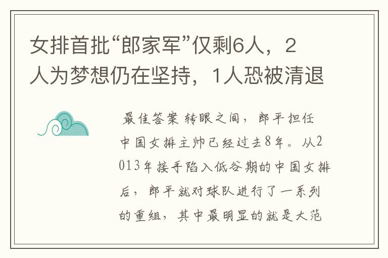 女排首批“郎家军”仅剩6人,2人为梦想仍在坚持,1人恐被清退