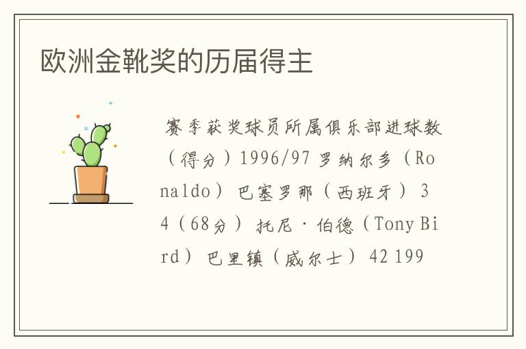 欧洲金靴奖的历届得主