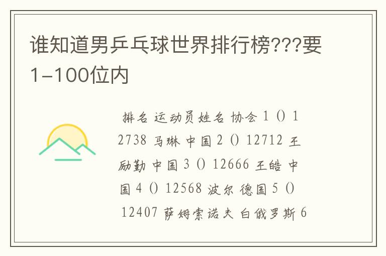 谁知道男乒乓球世界排行榜???要1-100位内