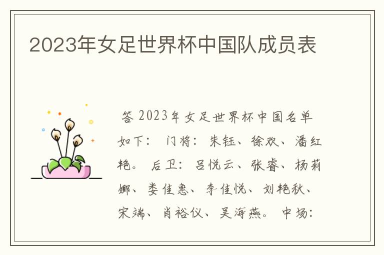 2023年女足世界杯中国队成员表