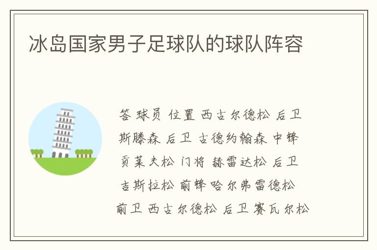 冰岛国家男子足球队的球队阵容