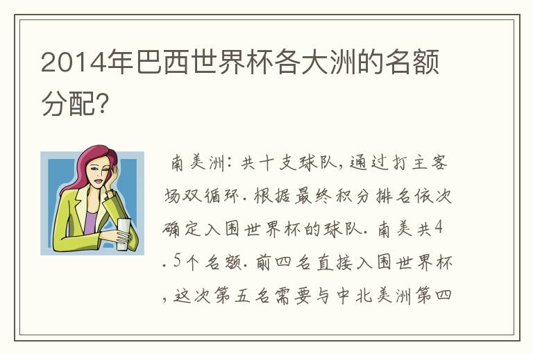 2014年巴西世界杯各大洲的名额分配?