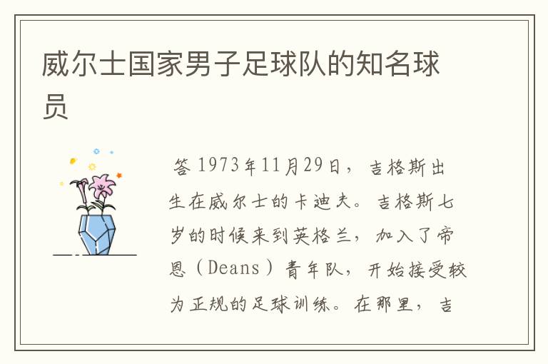 威尔士国家男子足球队的知名球员