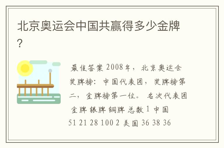 北京奥运会中国共赢得多少金牌?