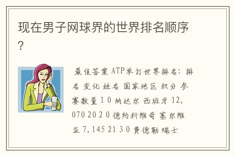 现在男子网球界的世界排名顺序?