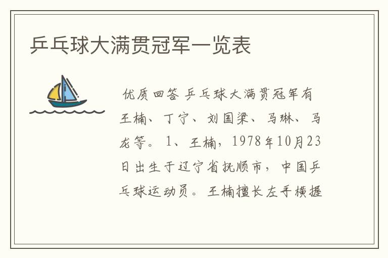 乒乓球大满贯冠军一览表