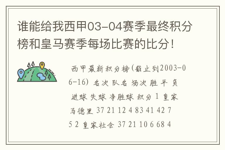 谁能给我西甲03-04赛季最终积分榜和皇马赛季每场比赛的比分!