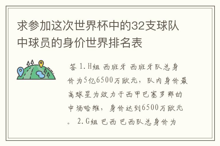 求参加这次世界杯中的32支球队中球员的身价世界排名表