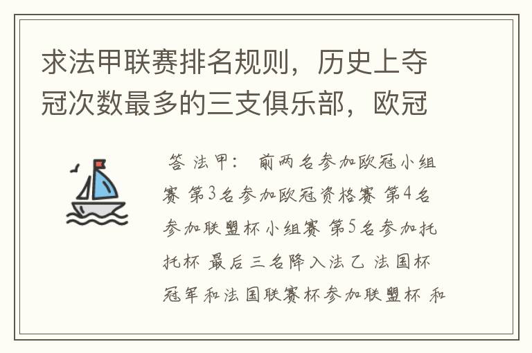 求法甲联赛排名规则,历史上夺冠次数最多的三支俱乐部,欧冠晋级球队数及最近三年最佳射手。