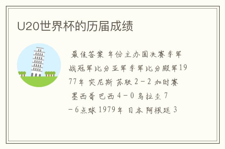 U20世界杯的历届成绩