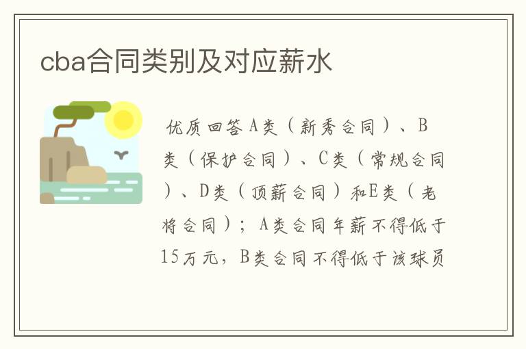 cba合同类别及对应薪水