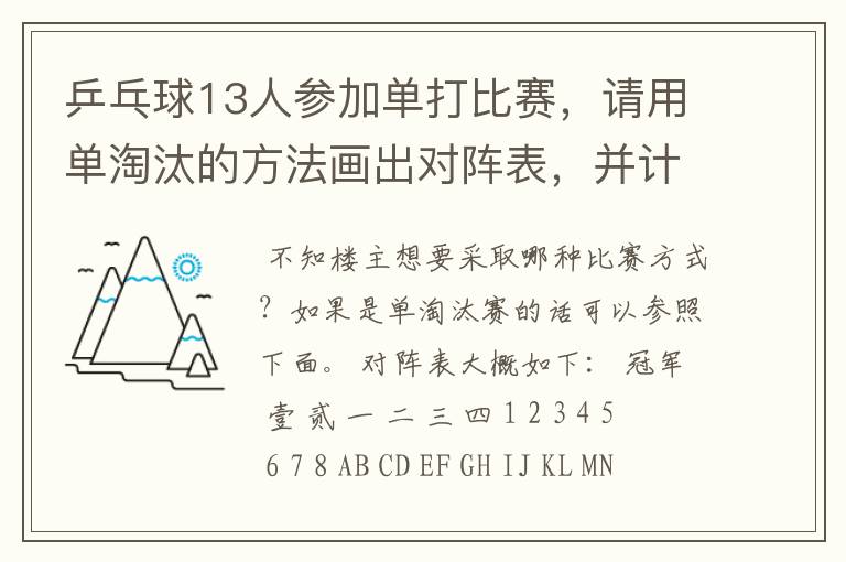 乒乓球13人参加单打比赛,请用单淘汰的方法画出对阵表,并计算出比赛的轮空数、轮次、总场数?