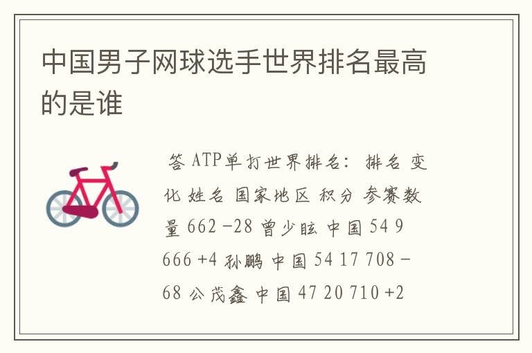 中国男子网球选手世界排名最高的是谁