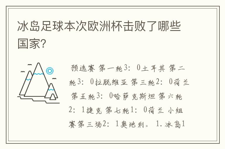 冰岛足球本次欧洲杯击败了哪些国家?