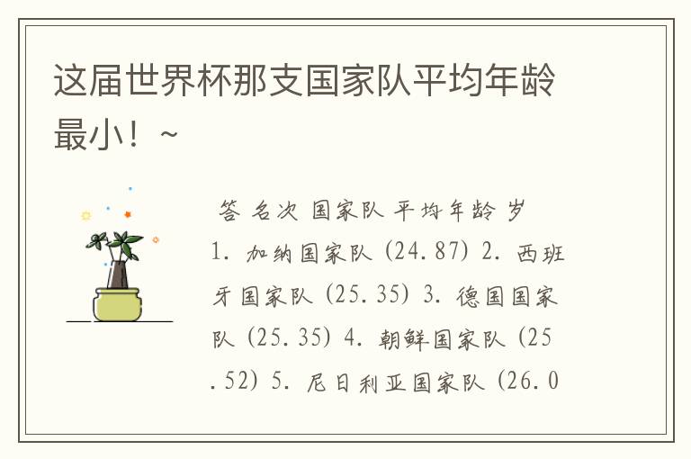 这届世界杯那支国家队平均年龄最小!~