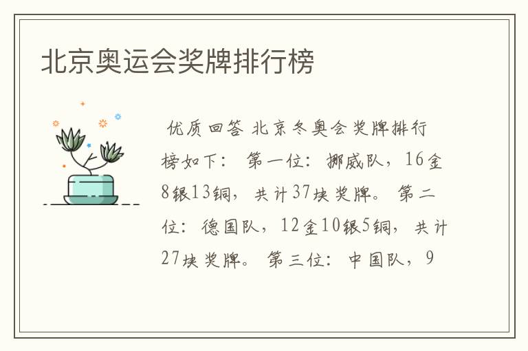 北京奥运会奖牌排行榜