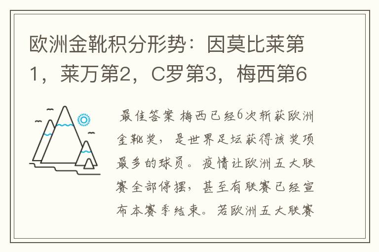 欧洲金靴积分形势:因莫比莱第1,莱万第2,C罗第3,梅西第6