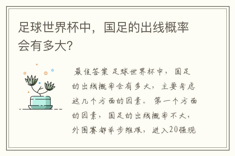 足球世界杯中,国足的出线概率会有多大?
