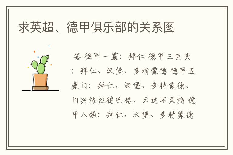求英超、德甲俱乐部的关系图