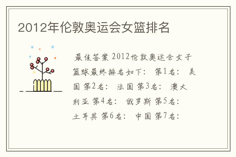2012年伦敦奥运会女篮排名