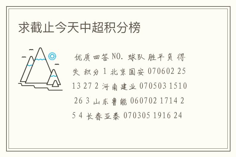 求截止今天中超积分榜