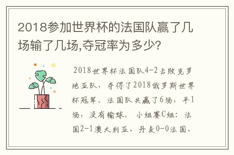 2018参加世界杯的法国队赢了几场输了几场,夺冠率为多少?