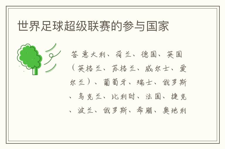 世界足球超级联赛的参与国家