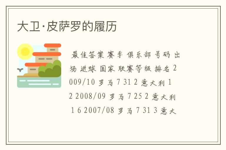 大卫·皮萨罗的履历