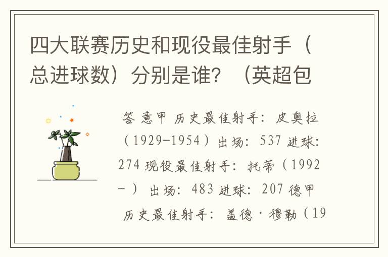 四大联赛历史和现役最佳射手(总进球数)分别是谁?(英超包括英甲)