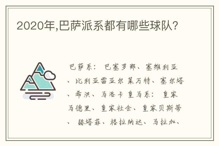 2020年,巴萨派系都有哪些球队?