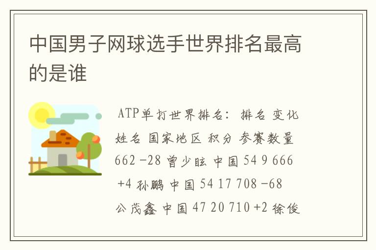 中国男子网球选手世界排名最高的是谁
