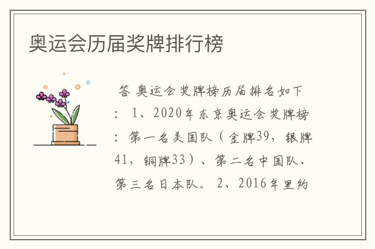 奥运会历届奖牌排行榜