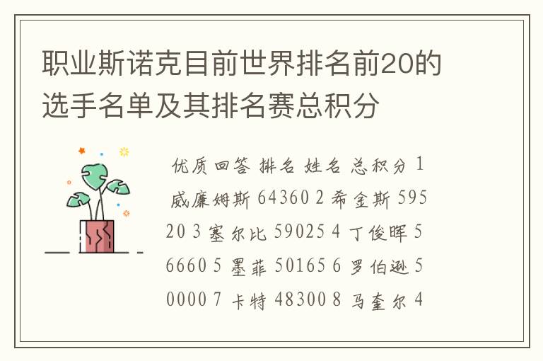 职业斯诺克目前世界排名前20的选手名单及其排名赛总积分