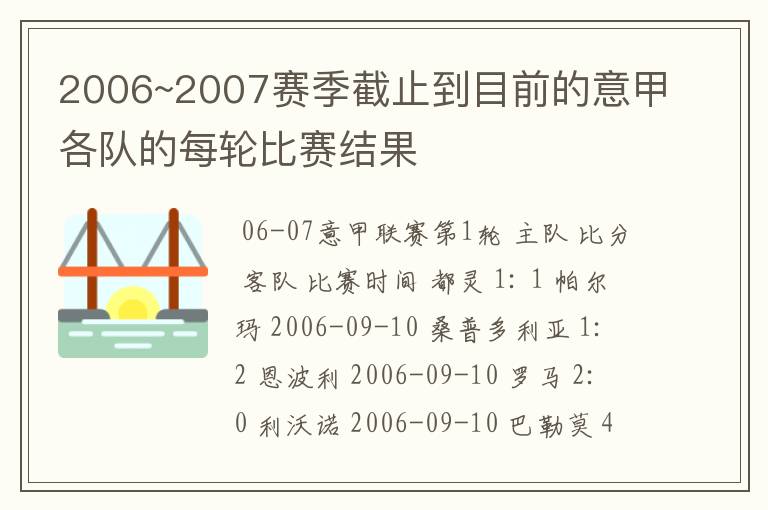 2006~2007赛季截止到目前的意甲各队的每轮比赛结果
