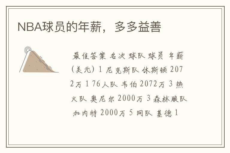 NBA球员的年薪,多多益善