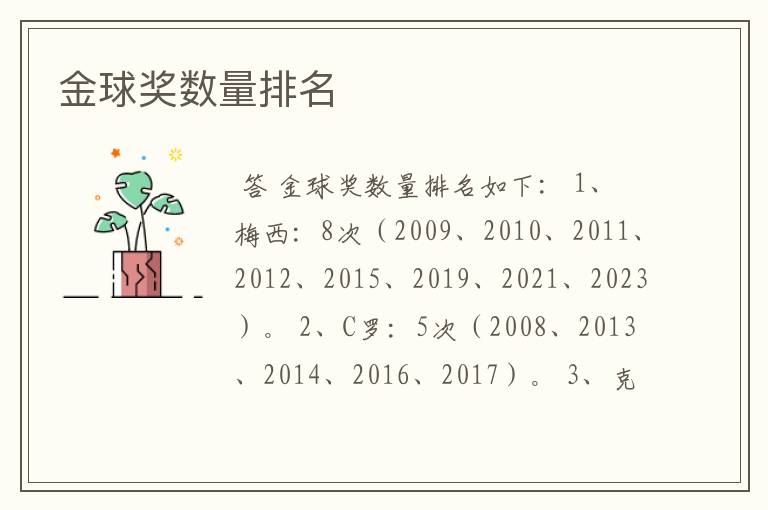 金球奖数量排名