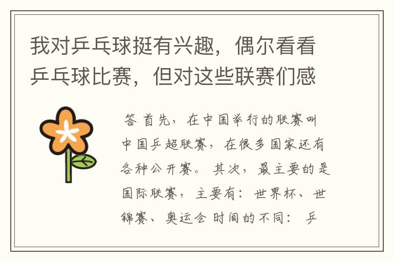 我对乒乓球挺有兴趣,偶尔看看乒乓球比赛,但对这些联赛们感觉挺混乱的,都有哪些联赛啊?