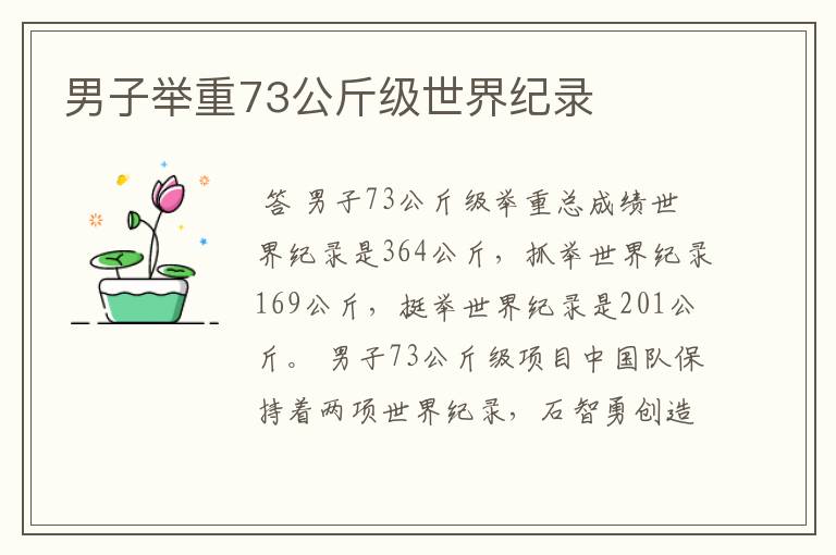 男子举重73公斤级世界纪录