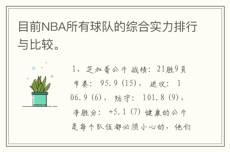 目前NBA所有球队的综合实力排行与比较。