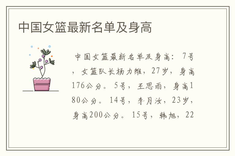 中国女篮最新名单及身高