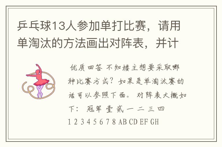 乒乓球13人参加单打比赛,请用单淘汰的方法画出对阵表,并计算出比赛的轮空数、轮次、总场数?