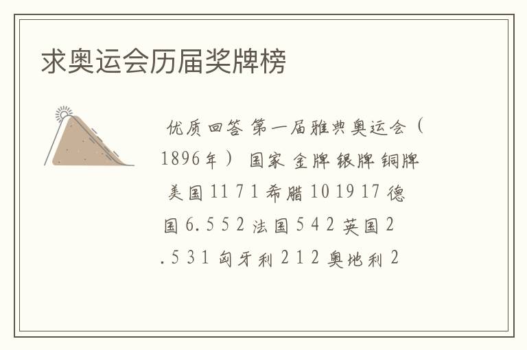 求奥运会历届奖牌榜