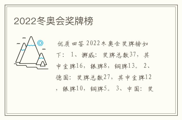 2022冬奥会奖牌榜