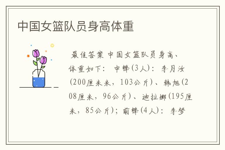 中国女篮队员身高体重