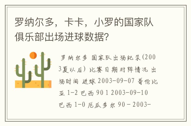 罗纳尔多,卡卡,小罗的国家队俱乐部出场进球数据?