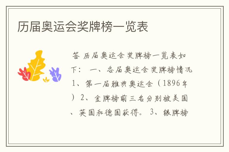 历届奥运会奖牌榜一览表