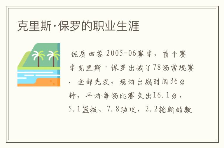 克里斯·保罗的职业生涯