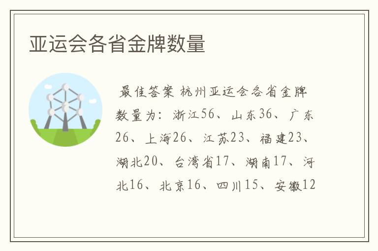 亚运会各省金牌数量