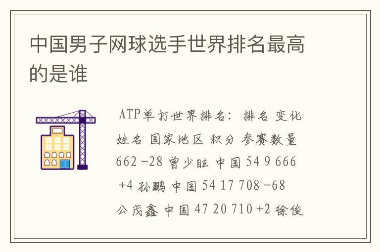 中国男子网球选手世界排名最高的是谁