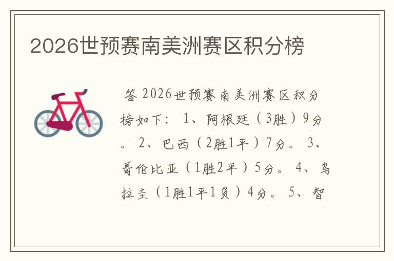 2026世预赛南美洲赛区积分榜